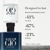Acqua Di Gio Profondo Eau De Parfum