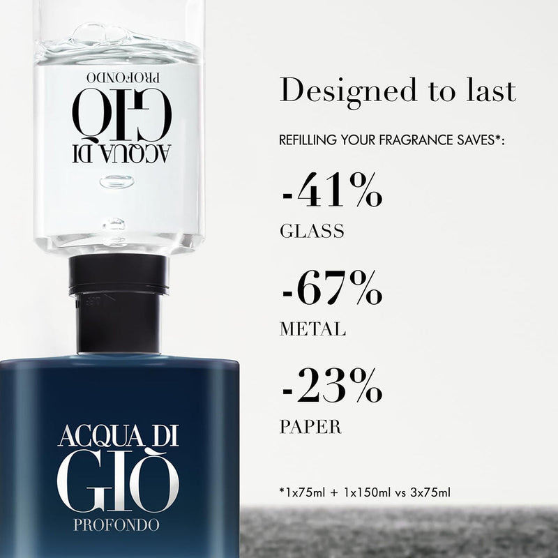 Acqua Di Gio Profondo Eau De Parfum