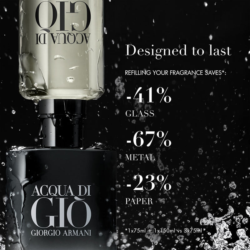 Acqua Di Giò Parfum