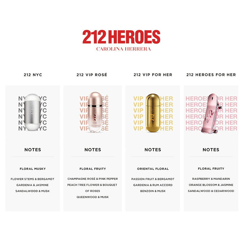 212 Heroes For Her Eau de Parfum